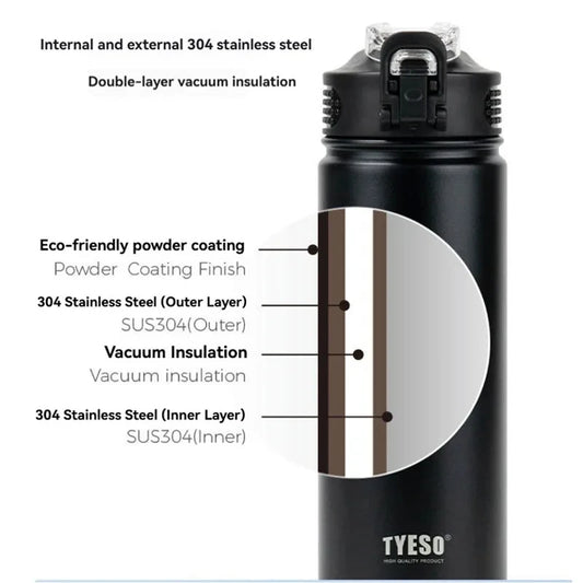 Termo de acero inoxidable con pajita